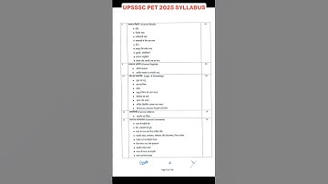 Thumbnail of UPSSSC PET SYLLABUS, UPSSSC PET 2025 SYLLABUS, UPSSSC PET 2025 SYLLABUS IN HINDI, UPSSSC PET 2025