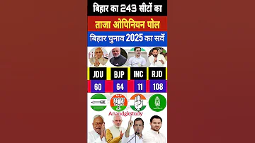 Bihar 2025 Assembly Election Opinion Poll Bihar 243 Seats Survey Nitish Vs Tejasvi Who Will Win 