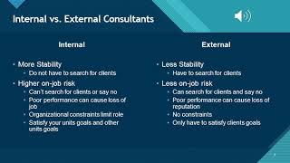 Team 4 Internal Consulting Presentation