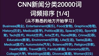 英语学习三剑客之CNN新闻分类词汇20000（1/4）