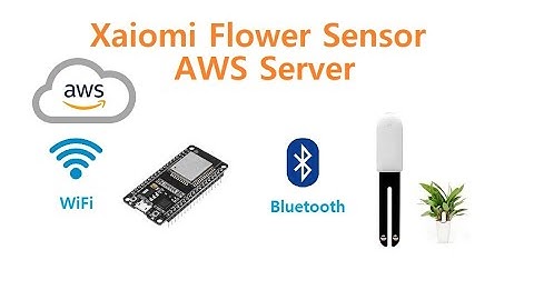 [Xiaomi Flower] Xiaomi Flower 센서 Node-red AWS서버와 연동 [두원공과대학교 AI융합과 김동일교수] 11.23.1