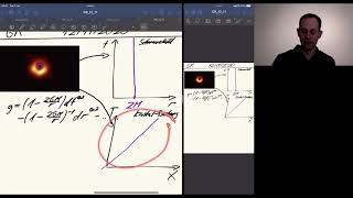 General Relativity, Lecture 18