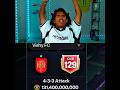 Finally I Reached 129 Ovr 💀🤯#eafc24 #fcmobile #fifamobile #shorts #vishyfc #viral