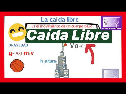 Video: ¿Qué es el movimiento de caída libre?