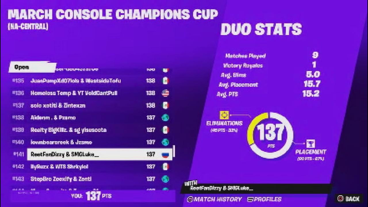 How We Qualified For The Console Champions Cup Quarter Finals (Ps5