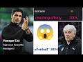 100% the best manager In eFootball 2024 Mobile for Quick Counter !! 300% coaching affinity boost