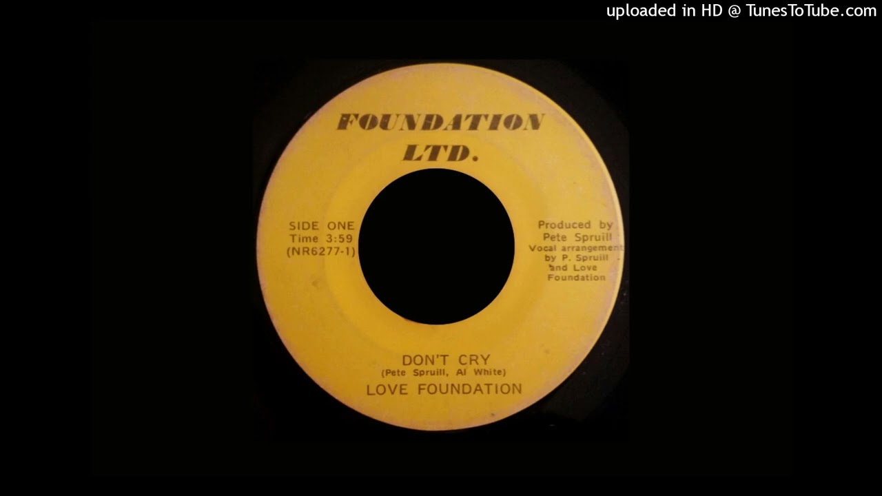 THE INCLINATIONS - The harder we try - YouTube
