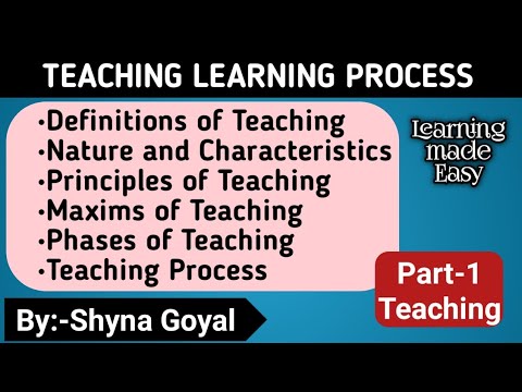 Teaching Learning process b.ed notes|B.ed 1st sem NOTES|MEANING,NATURE principles,maxims of Teaching