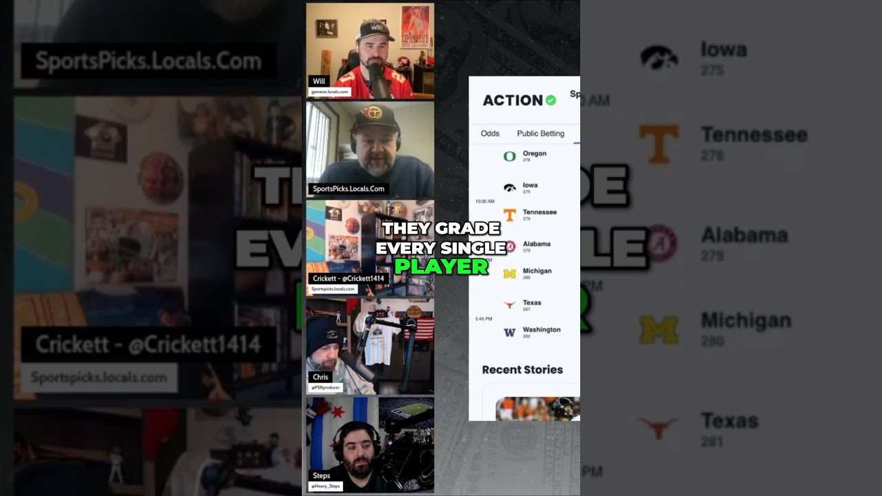 Unlocking Talent: The Ultimate Guide to Ranking College Football Players