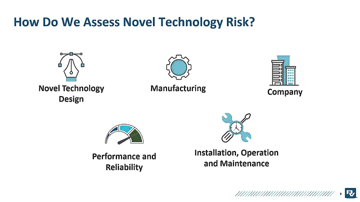 Ralph Romero: Bankability of Novel Energy Technolo...