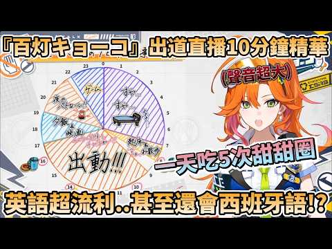 holo新人『百灯キョーコ』出道精華，英語超流利甚至會說西班牙語的英雄警察，也承認自己聲音很大以及一天要吃5個甜甜圈【百灯キョーコ】