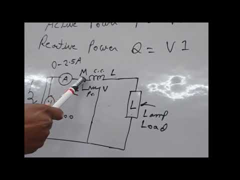 Active power video - YouTube