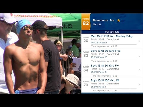 200y Medley Relay - 1:44.22, Team best time