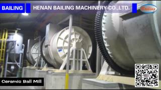 Ceramic ball mill working site
