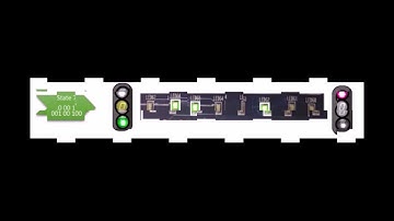 Finite State Machine in VHDL(Traffic Light Simulator)