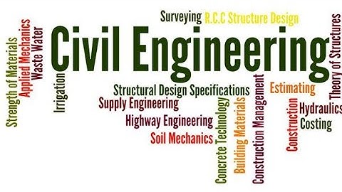 RPSC AEn Mains l [CIVIL ENGINEERING ] CONVENTIONAL PRACTICE PROGRAM l STRATEGY #rpscaen