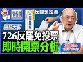 726反罷免投票 即時開票分析 2025 07 26 LIVE 亮話天下 郭正亮 FunseeTW Guovision TV 726反罷免投票 即時開票分析 2025 07 26 LIVE 亮話天下 郭正亮 FunseeTW Guovision TV
