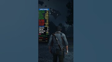 The Evil Within 2 : RTX 4070 Ti SUPER [ 1440pᴴᴰ ] Ultra Settings #shorts