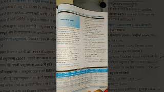 Animal Husbandry ||👉Complete Animal husbandry Data || Agriculture Suparvisor #agriculture #farming
