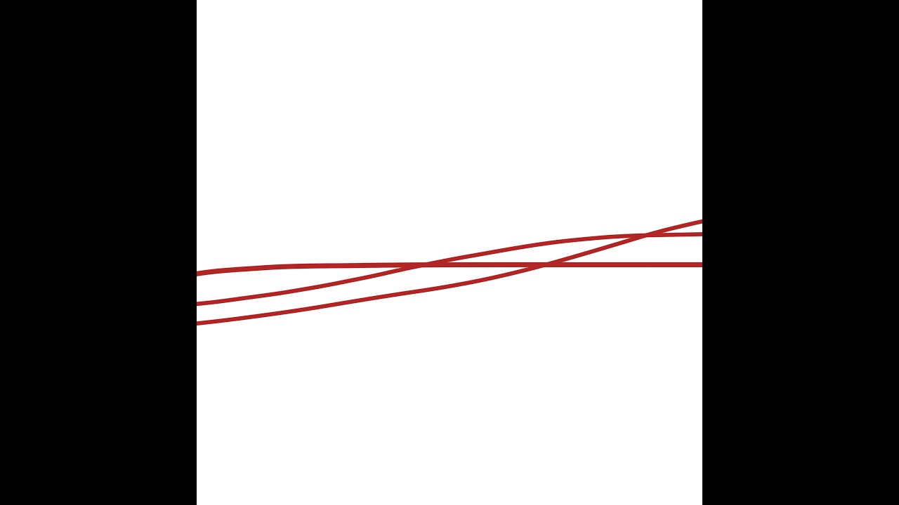 【オリジナル曲】ほどけて、ゆらぐ。