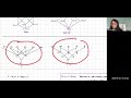 May 6, 2026 Anna Pun (An Introduction to Posets and Lattices in Combinatorics - third talk)