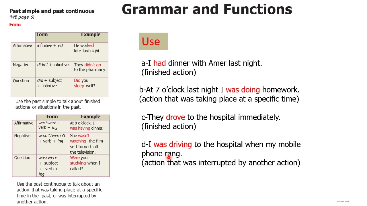 الدرس الثاني At the Hospital لسنة ثالثة علمي