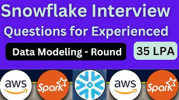 Snowflake Interview Questions for 7 years Experienced || Data Engineer || Data modeling