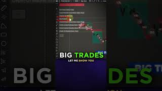 How to trade like FABIO VALENTINI - Ready to Use Template !