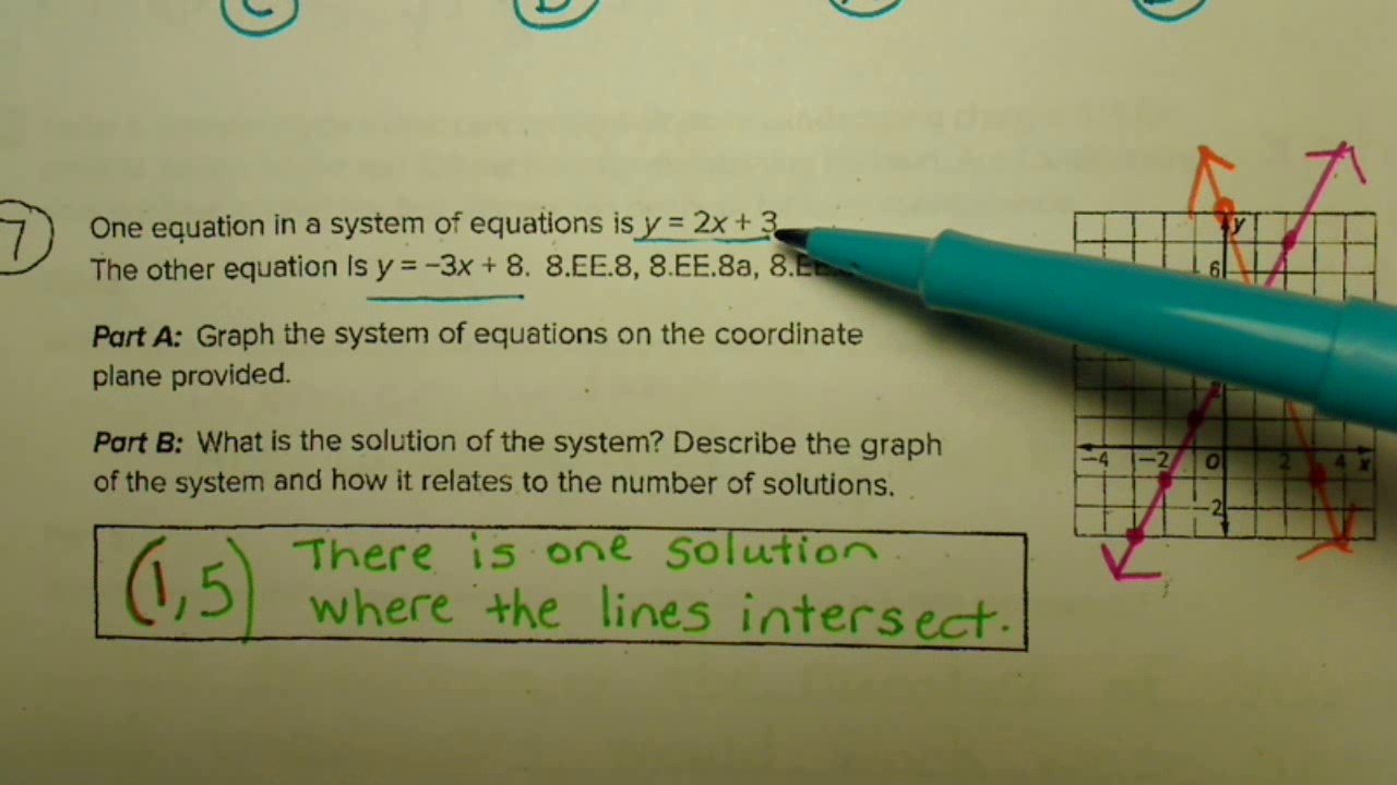 Systems Study Guide Math Systems Study Guide Review - YouTube