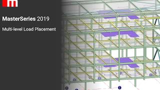 MasterSeries 2019 - Multi-level Load Placement