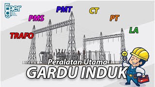 Download Lagu Peralatan Utama Gardu Induk MP3