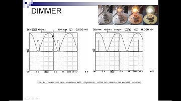 Curso práctico para programación de AVR -Libro 1 -DIMMER CA PARTE 2