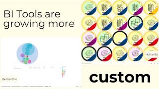 Elijah Meeks Keynote at Tapestry 2018: Third Wave Data Visualization