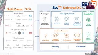 3 Why Secbi Universal Xdr