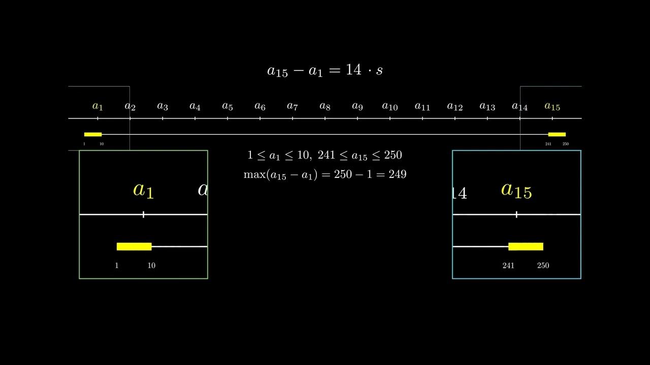 2023 AMC 8 Problem 25 YouTube