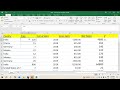 Conditional Statements in Excel | #excel