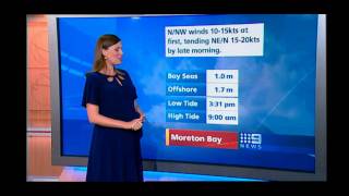WEATHER UPDATE 2009 11 16