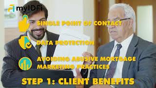 How to invite your first client