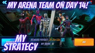 Beginner's Guide Arena Marvel Strike Force