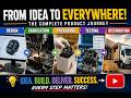 Design, Fabrication, Packaging, Testing, and Distribution (10 Minutes)