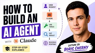 How to Build an AI Agent with Claude | Boris Cherny's Step-by-Step Guide @AICreatorForge 