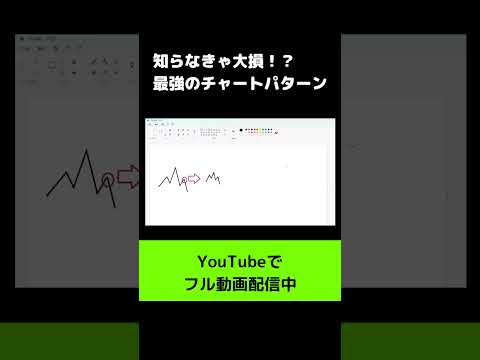 【最強のチャートパターンを徹底解説】三尊○○三尊でトレードしろ！リアルトレードで実践的な使い方の解説してます。