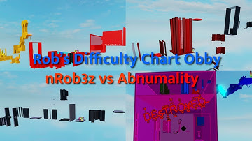 Rob’s Difficulty Chart Obby: nRob3z vs Abnumality