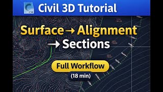Civil 3D Tutorial: Create Surface from Points + Alignment & Cross Sections Step-by-Step
