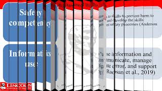 Presentation of Mini Research Proposal Asma Naveed PhD Nursing April 2022 intak video