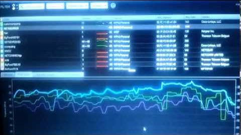 Netgear DGND3700 review
