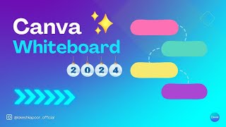 Canva Whiteboard Tutorial: Everything You Need to Know 🔥
