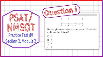 PSAT / NMSQT Question 1 from  Practice Test 1 Section 2 Module 2