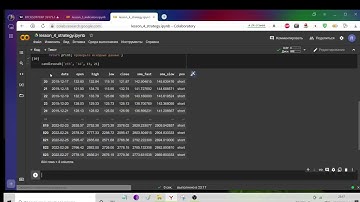 Python_4_бектест стратегии#binance #api #python