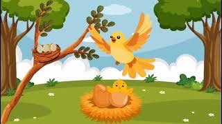 Download lagu Video Animasi Pembelajaran IPAS Kelas 3 Materi : Ciri - Ciri Makhluk Hidup